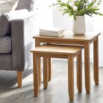 Lorry Nest of 2 Tables